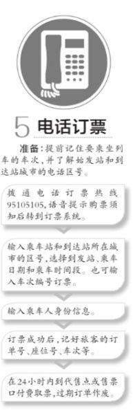 火车票如何电话订票