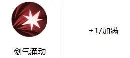侍魂胧月传说狂刀加点推荐 狂刀怎么加点