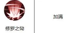 侍魂胧月传说狂刀加点推荐 狂刀怎么加点