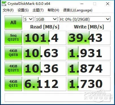 pny的u盘质量怎么样（这样的u盘太牛了）
