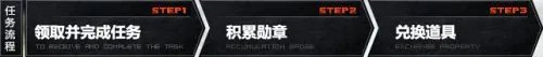 cf穿越火线qq网吧火线任务网址
