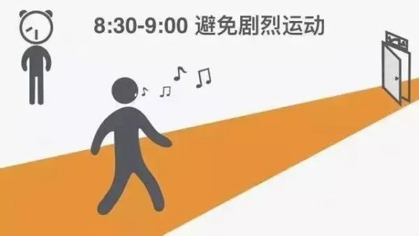 世界上公认最健康的作息时间表?