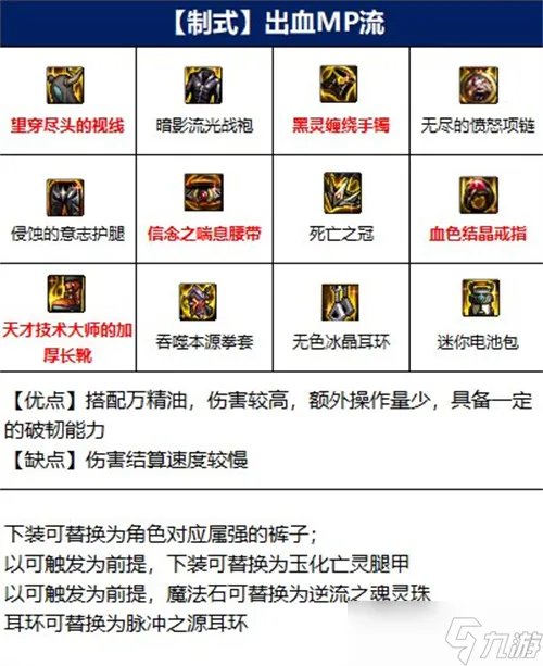 dnf110版本男散打装备推荐2022 武极装备搭配攻略