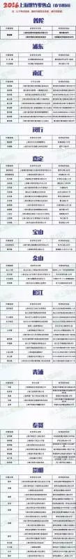 上海鞭炮销售点地址列表