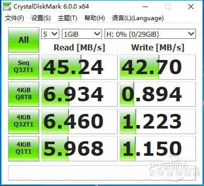 pny的u盘质量怎么样（这样的u盘太牛了）