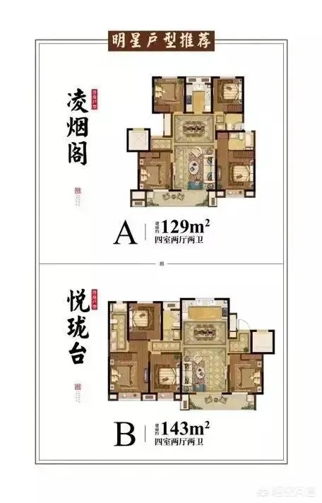 2019年宿迁中梁首府怎么样？值得入手吗？