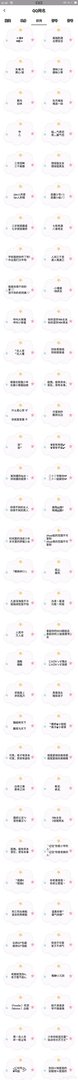 你们第一次申请的QQ网名叫什么?