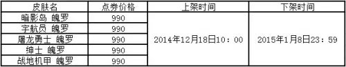 lol2014冰雪节限定皮肤多少钱