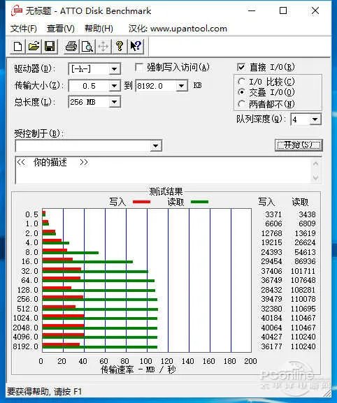 pny的u盘质量怎么样（这样的u盘太牛了）