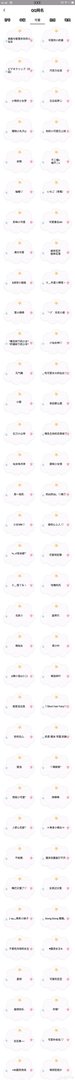 你们第一次申请的QQ网名叫什么?