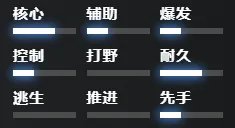 刀塔2炼金术士怎么玩 dota2炼金术士出装推荐