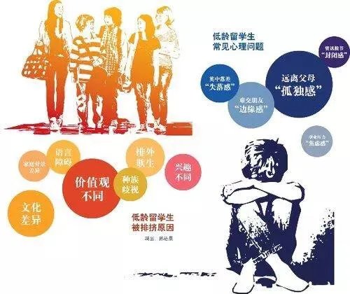 如何看待农村的留守儿童问题?