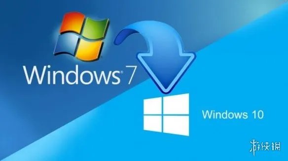 微软Win7最新系统更新:提醒大家Windows 7已死
