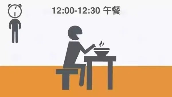 世界上公认最健康的作息时间表?