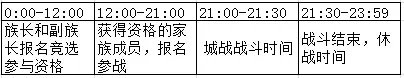 《卫子夫》9月17日维护更新公告