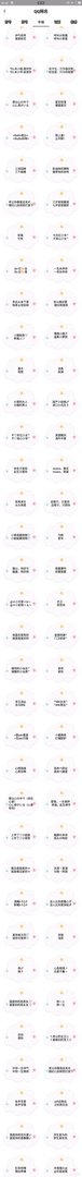 你们第一次申请的QQ网名叫什么?
