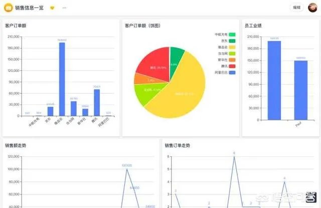 想要一个仓库库存软件,扫码出库那种,有推荐的吗?