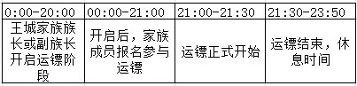 《卫子夫》9月17日维护更新公告