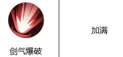 侍魂胧月传说狂刀加点推荐 狂刀怎么加点