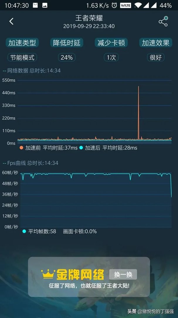 手游助手哪个好?