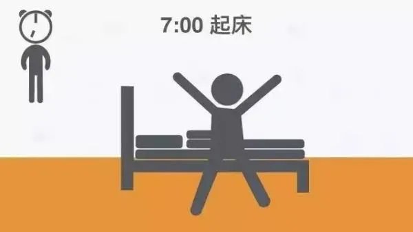 世界上公认最健康的作息时间表?