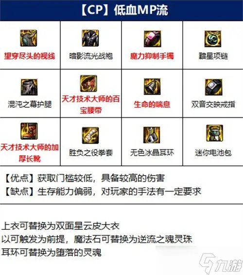 dnf110版本男散打装备推荐2022 武极装备搭配攻略