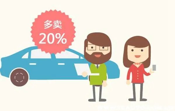 二手车评估计算器公式,二手车价格评估方法