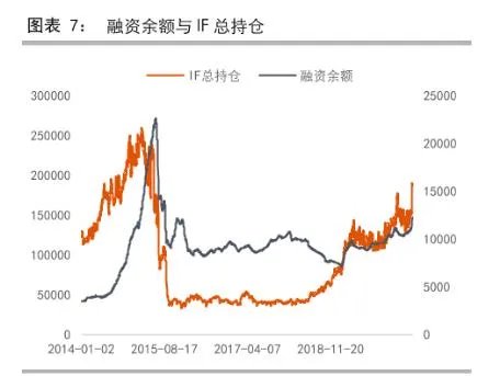 “牛市”来了,炒股还是买房?