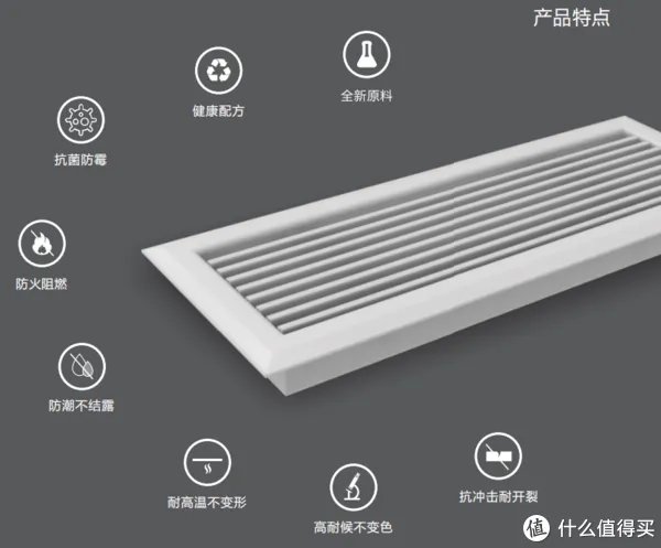 纠结都丢掉!中央空调出风口材料选它,既美观又实用