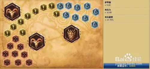 复仇之矛天赋加点图|复仇之矛符文天赋