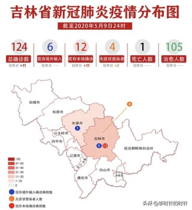 5月10日吉林省新增本地确诊病例11例,会影响吉林开学吗?