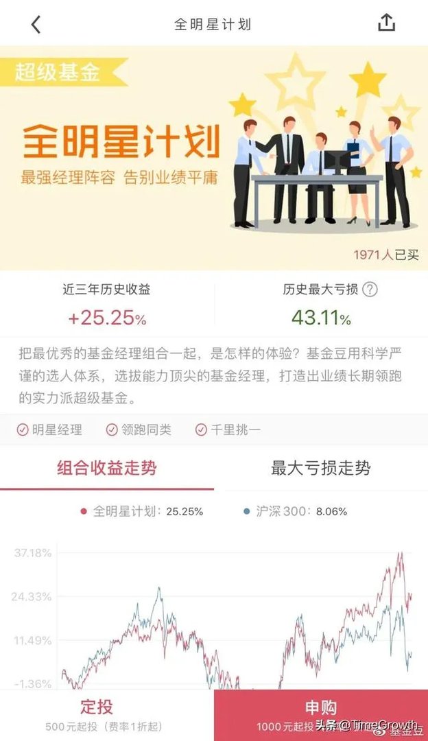 为什么没有明星代理理财产品?