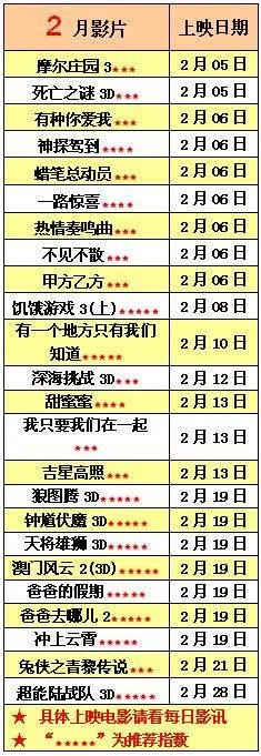 椒江新时代电影大世界2月19日新电影排期