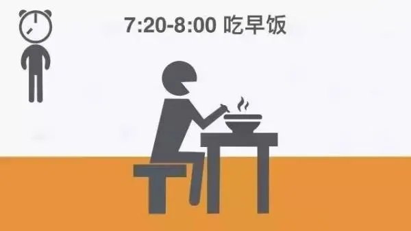 世界上公认最健康的作息时间表?