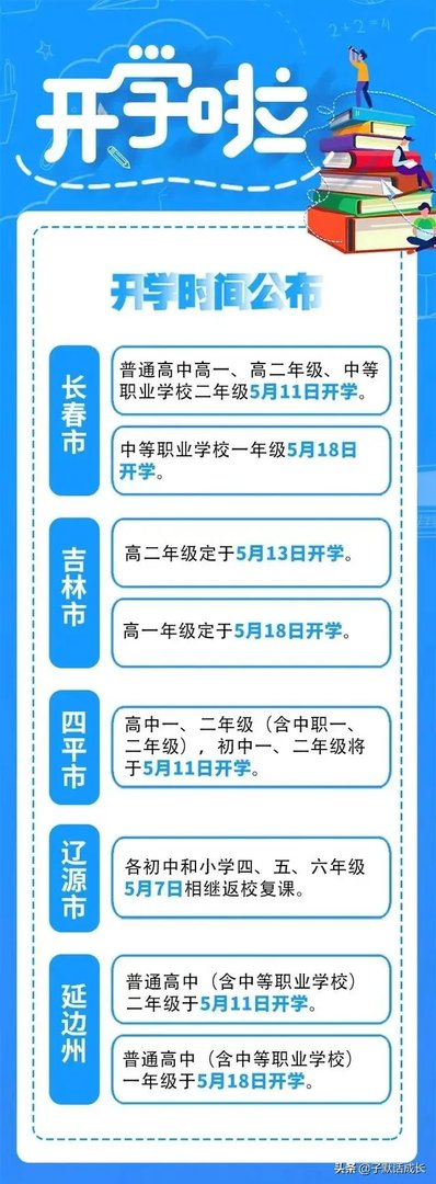 5月10日吉林省新增本地确诊病例11例,会影响吉林开学吗?