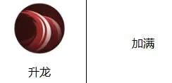 侍魂胧月传说狂刀加点推荐 狂刀怎么加点