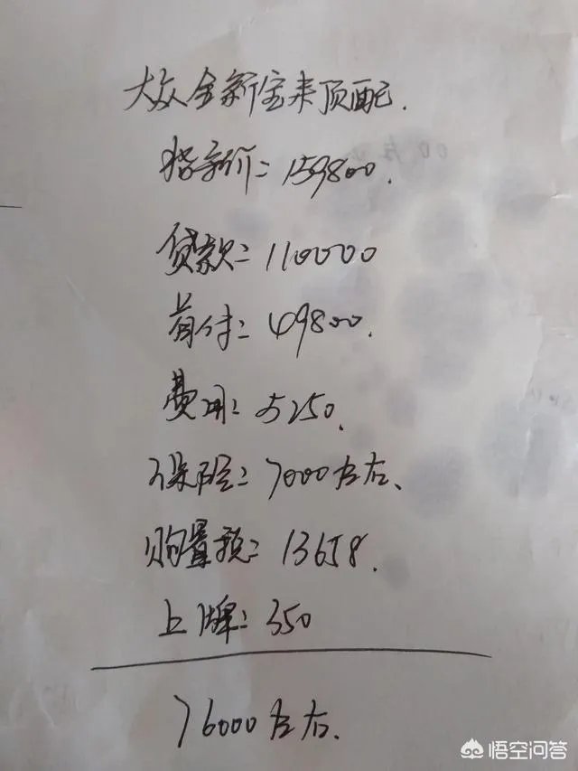大众全新宝来顶配值得购买吗?为什么?