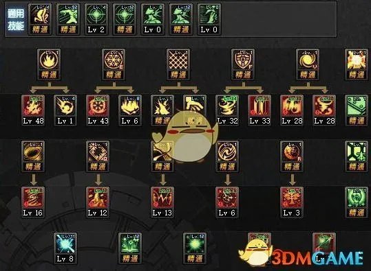 《DNF》9.17缔造者加点攻略