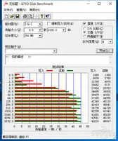 pny的u盘质量怎么样（这样的u盘太牛了）