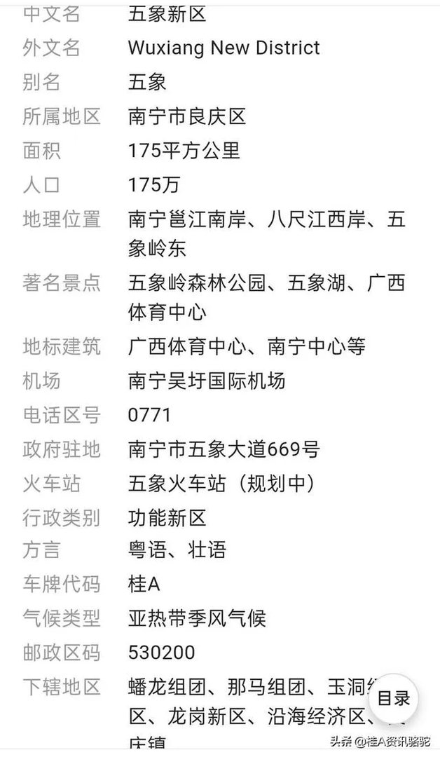 南宁五象新区值得投资,又适合自住的区域在哪里?