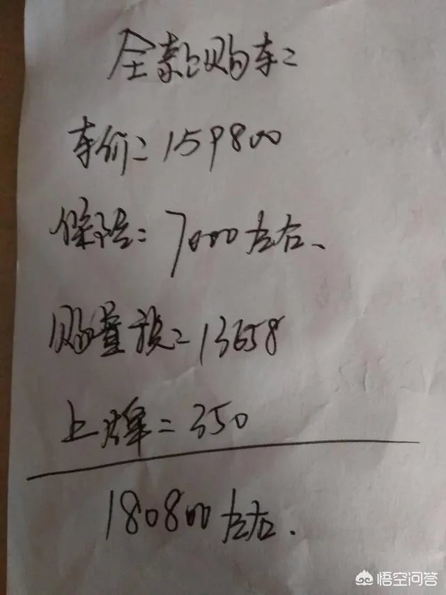 大众全新宝来顶配值得购买吗?为什么?