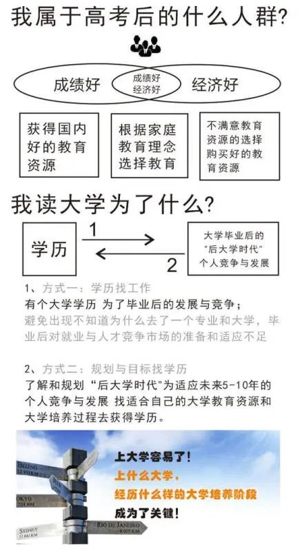 去泰国留学怎么样?
