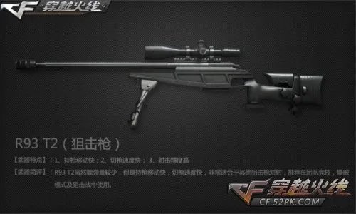 CF怒火麒麟 新版本新武器详细介绍