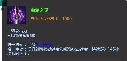 德玛西亚皇子怎么加点