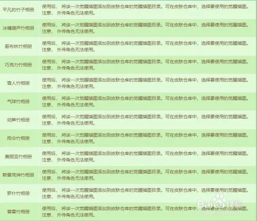 DNF 竹林怎么升级