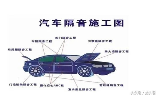 柴油车的缺点有哪些?