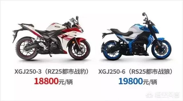 现在的新感觉摩托车质量如何?