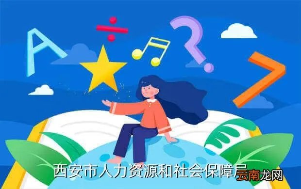 西安人才热线,西安市高新区人才市场的电话是多少