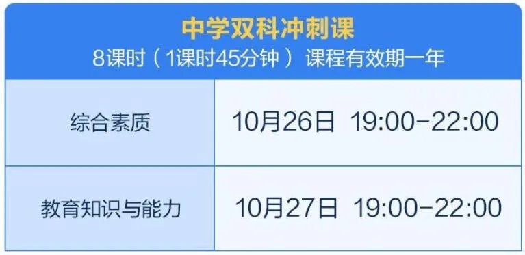 教资准考证打印2021下半年_准考证打印入口