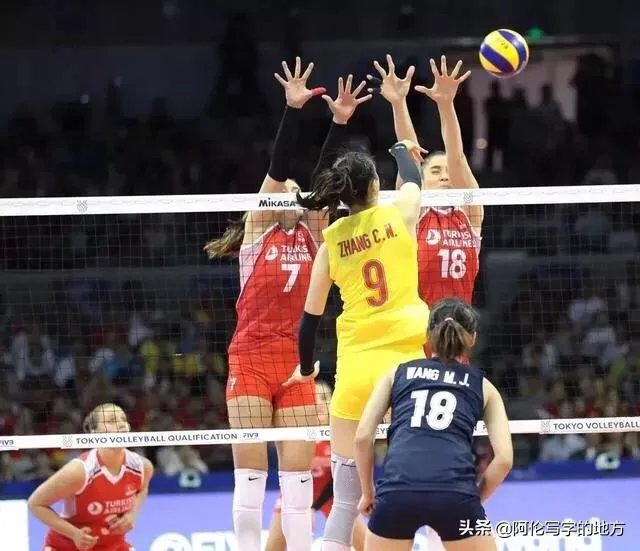 2019年女排亚锦赛和世界杯相隔多久？中国女排会以什么样的阵容参赛？